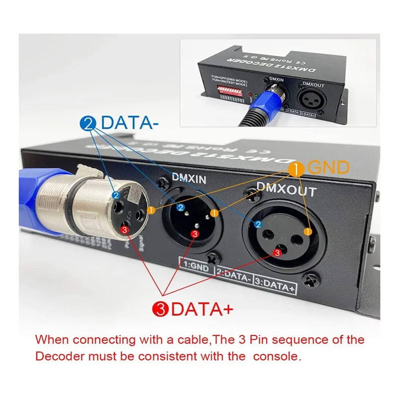 ABGI-DMX 512 4-канальный декодер, контроллер сценического светодиодного освещения, ШИМ-диммер, драйвер 30 А, вход постоянного тока, 12 В-24 В, RGB светодиодная панель, декодер Dmx Durab