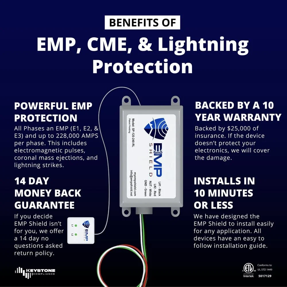 EMP Flush Mounted Breaker Box, EMP Shield, Home EMP and Lightning Protection, CME Defense