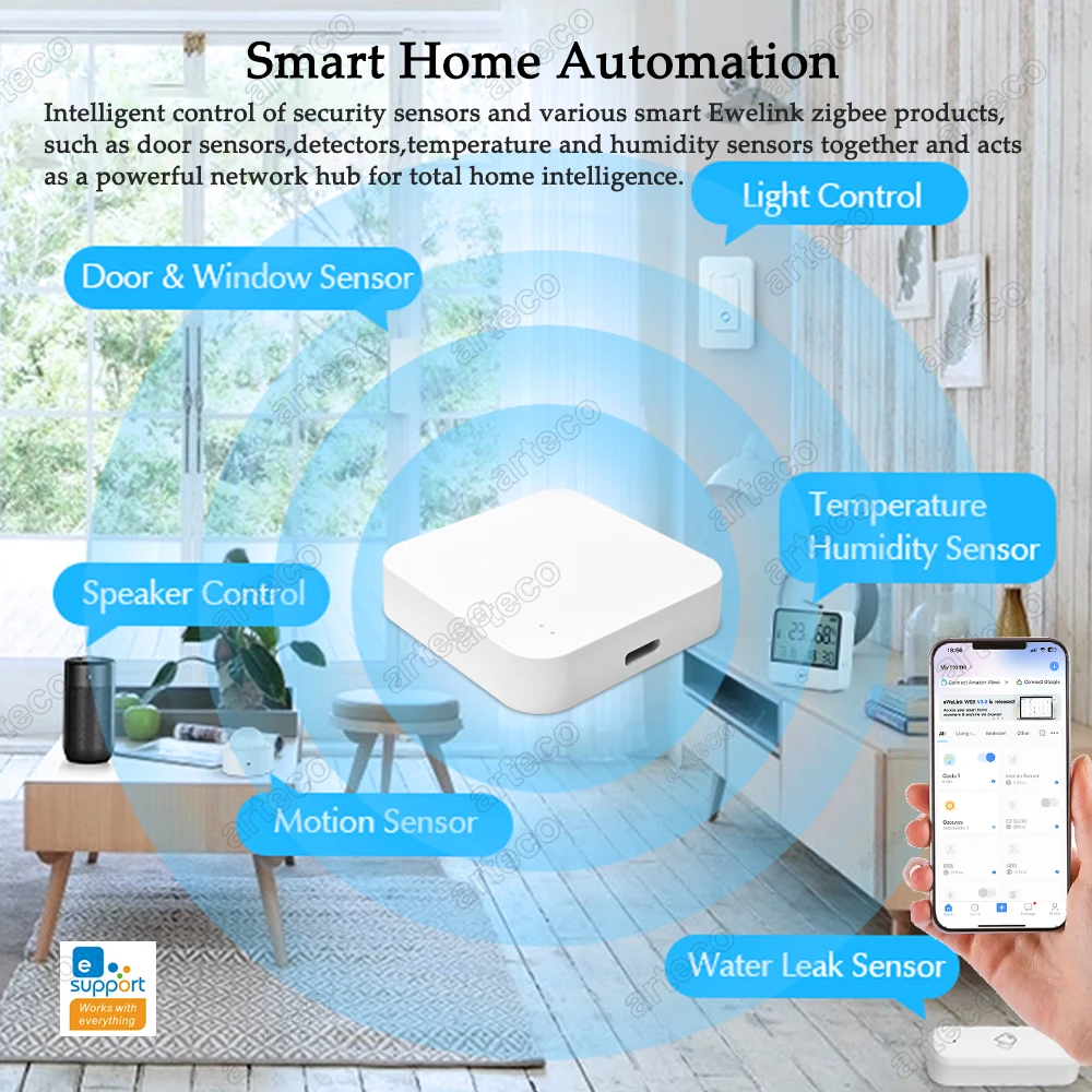 Zigbee Wireless Hub Gateway For Smart Home Automation For Zigbee Devices EWelink App Control Works With Amazon Alexa Google Home