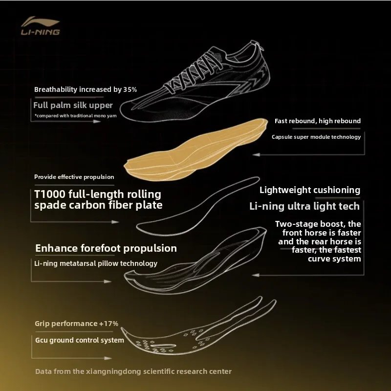LI-NING Unisex FEIDIAN 6 ELITE Carbon Plate Running Shoe Lightweight Breathable Marathon Racing Sneaker Running Training ARMW001