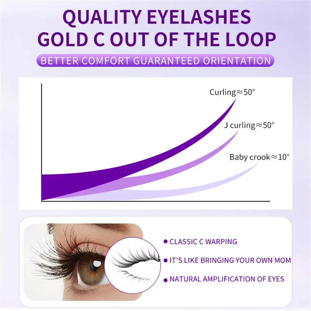 No Glue Needed Magnetic Lashes Kit Natural Look Easy to Wear Magnetic Eyelashes with Applicator Reusable