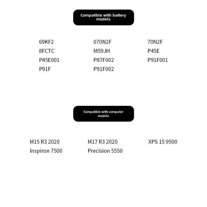 New Replacement Laptop Battery 69KF2 11.4V 7500mAh for Dell Inspiron G15 XPS15 9500 P91F M15 M17 R3/R4 XPS15 5510 5511 5515 5520