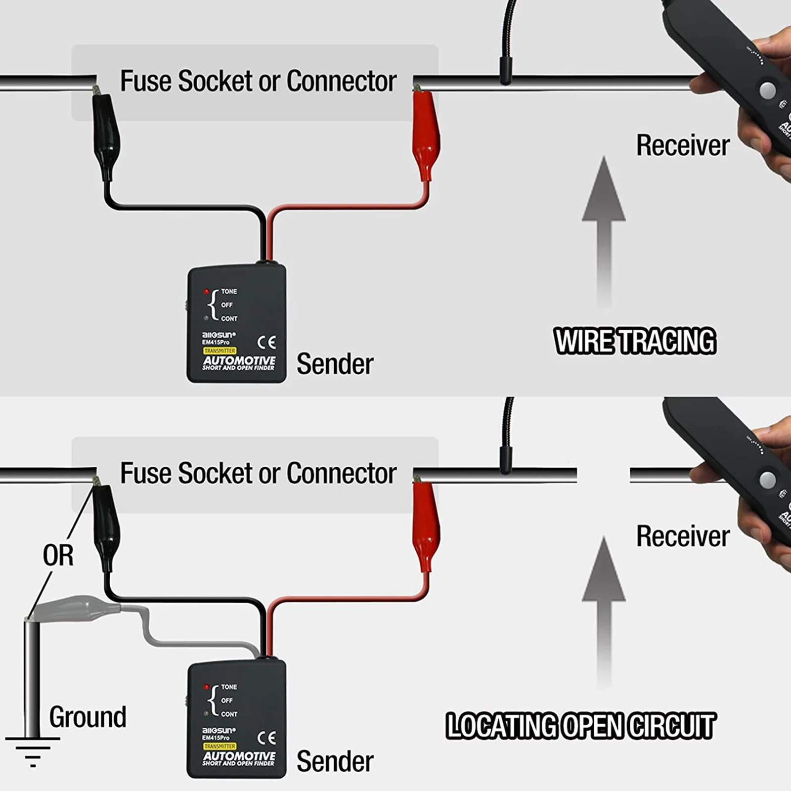 Automotive Electrical Open Short Finder Circuit Tester Tone Generator Cable Wire Breaker Tracker Fault Finder Tread Depth Gauge