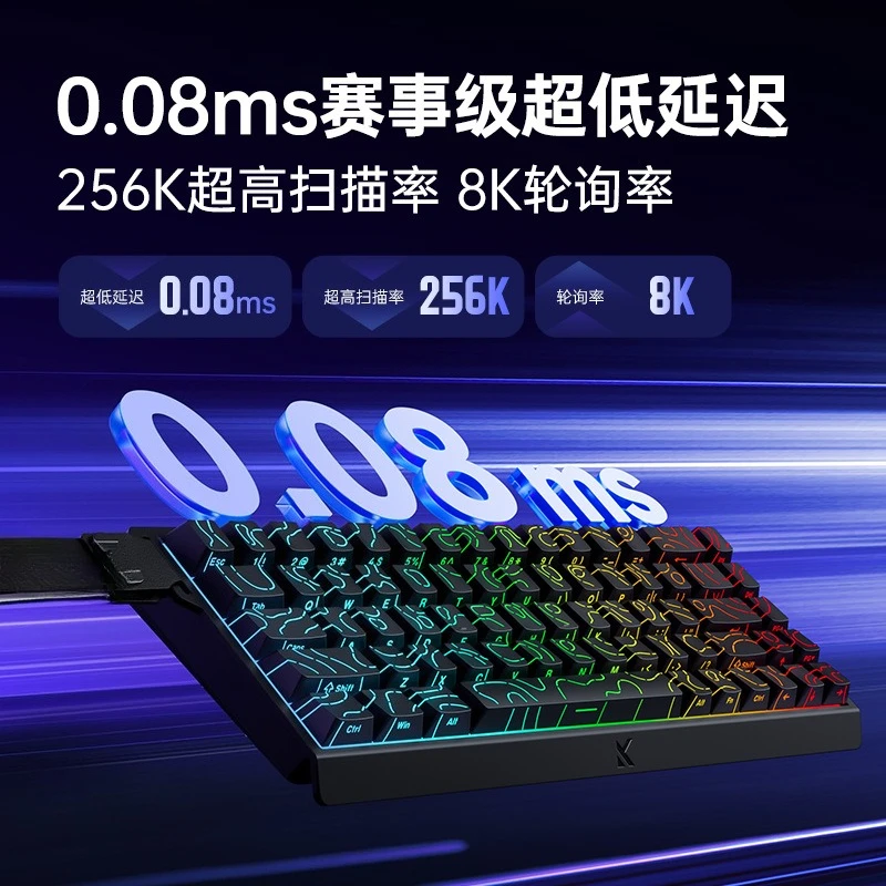 Magnetic axis mechanical keyboard, dedicated desktop computer