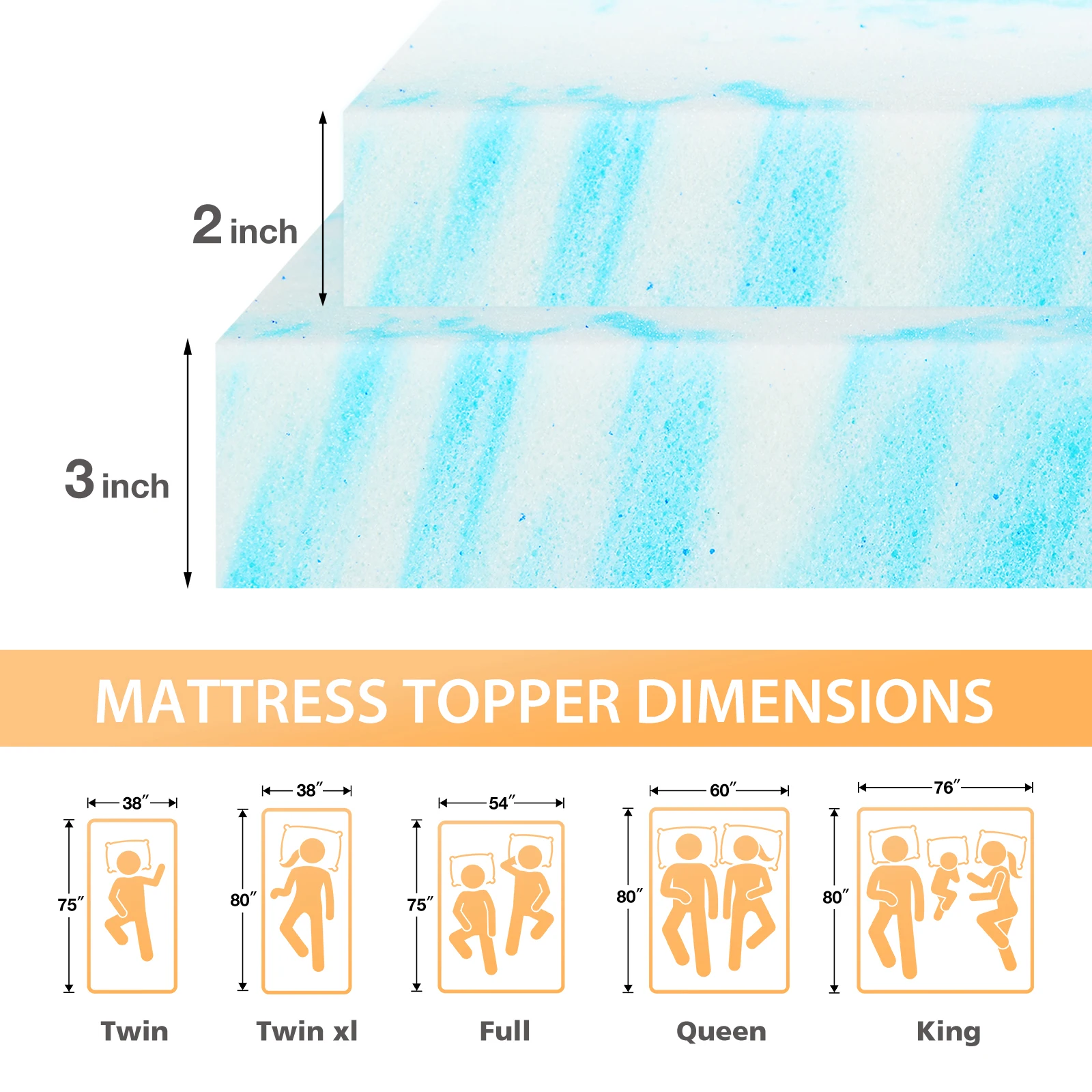 MCQ Volledig formaat 2 inch Me - Memory Foam Topper recensie en prijs