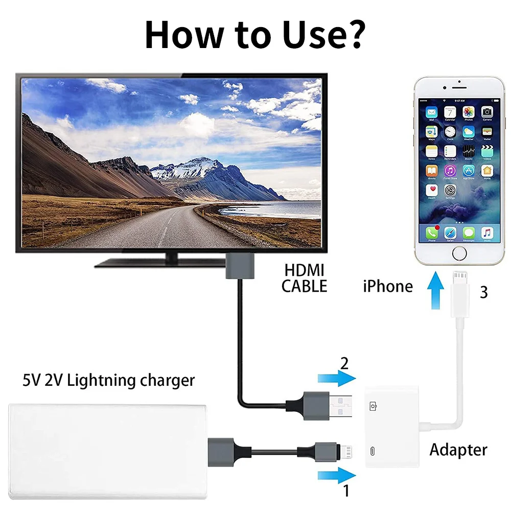 Lightning to HDMI Adapters 1080P Digital AV Adapter Screen Converter Cable For iPhone 14 13 12 11 iPad to HDTV Projector Monitor