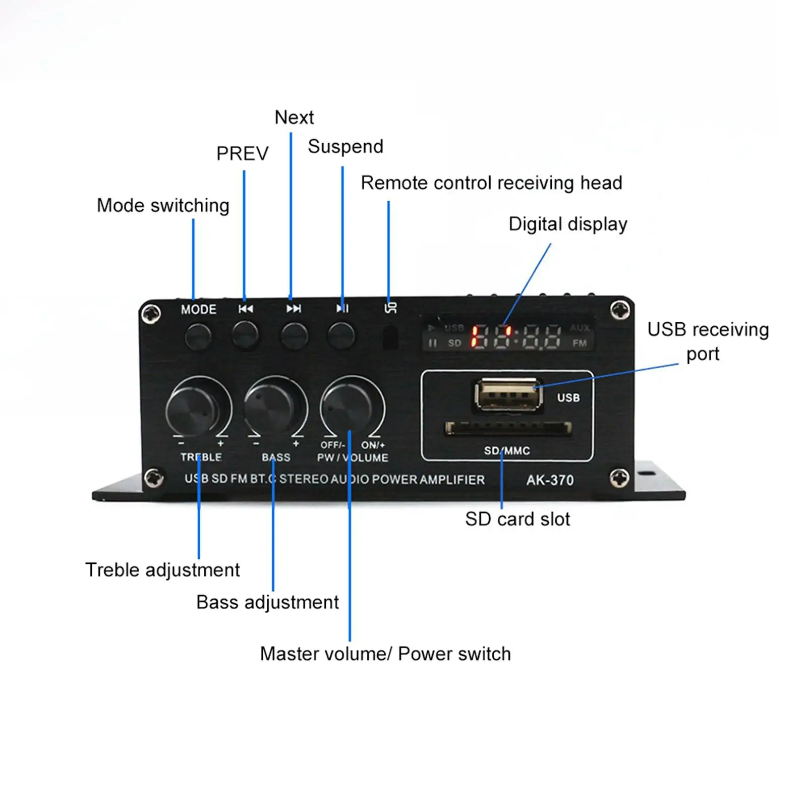 Remote Control Mini Audio Power Sound Amplifier Amp Speaker Bluetooth 12V