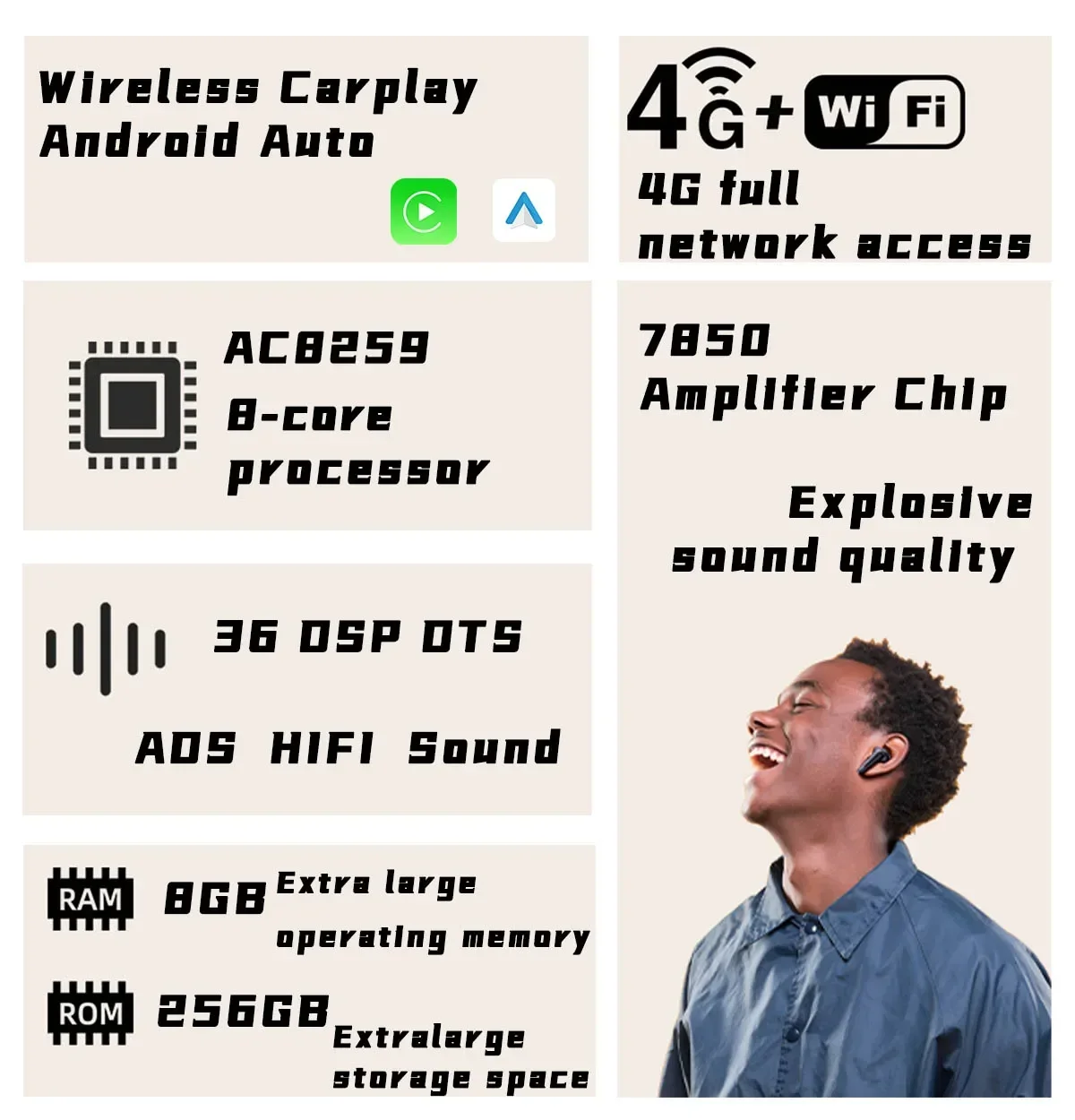 راديو السيارة لأودي A3 8P 2003 - 2013 الوسائط المتعددة نظام تحديد المواقع autoradio 4G WIFI DSP 8G + 128G 2 Din أندرويد 13 مشغل Carplay الوسائط المتعددة