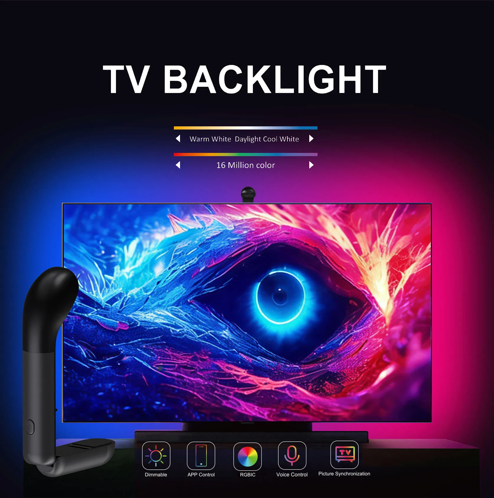 USB 5V WS2812B RGBIC Dreamcolor LED Strip TV Backlight With Induction Camera WIFI APP Intelligent Control 32-75Inch Screen