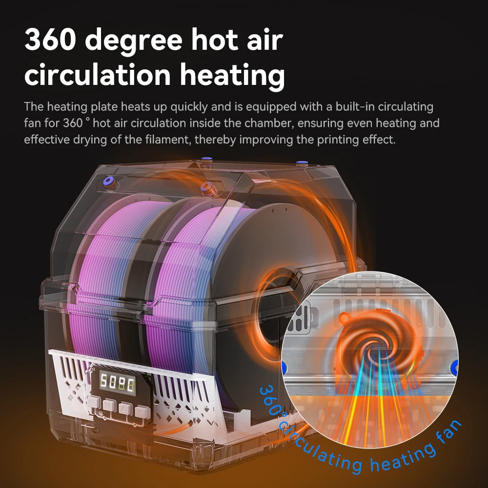 

KINGROON 3D Printer Filament Dryer Box 2 Rolls Drying Dehydrator Real-Time Monitoring For 3D Printer PLA ABS PETG TPU Filaments