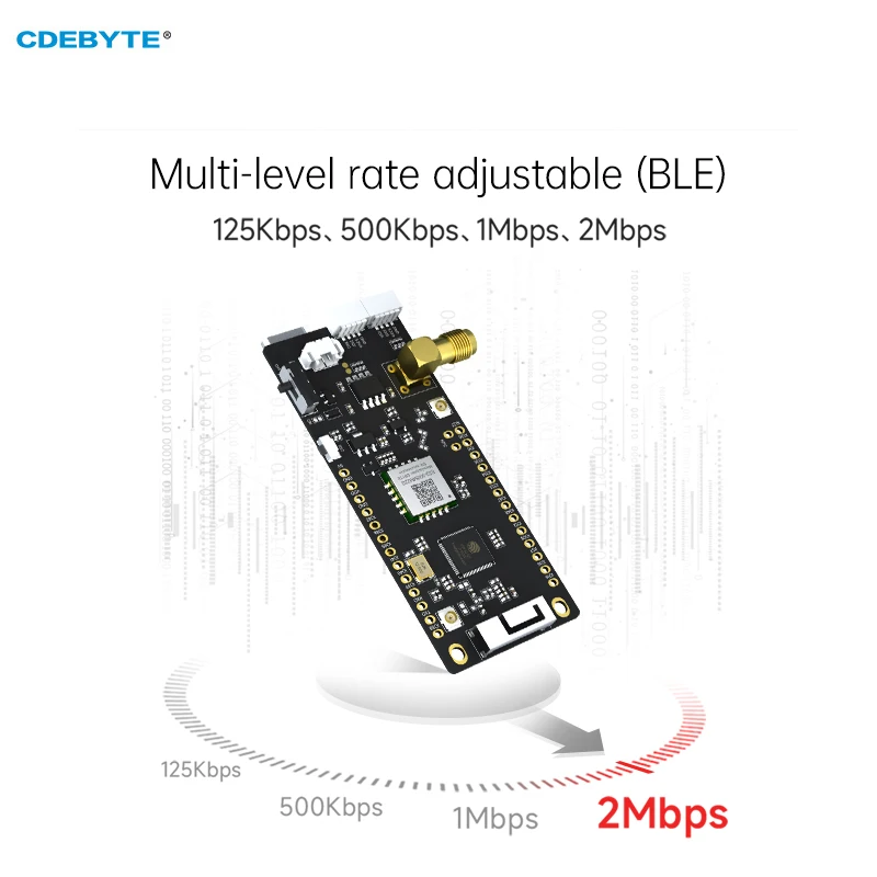 868/915MHZ LoRa Spread Spectrum WiFi Test Board BLE5.0 ESP32-S3 SX1268 2.4GHz CDEBYTE EoRa-S3-900TB OLED Display TYPE-C