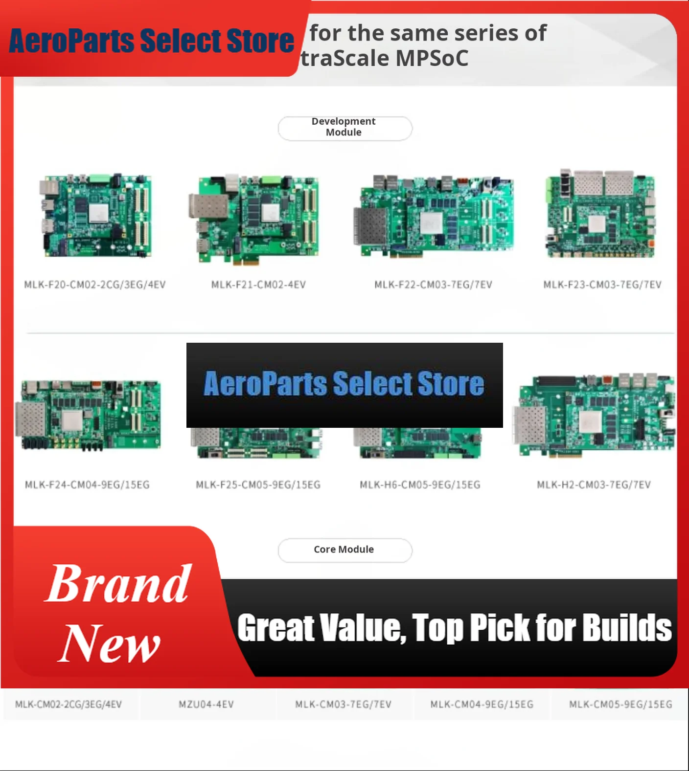 AeroPartsMILINKER MLK-F20-CM02 MPSoC Board By Xilinx Zynq UltraScale+ Quad-Core ARM With Multiple Logic Variants