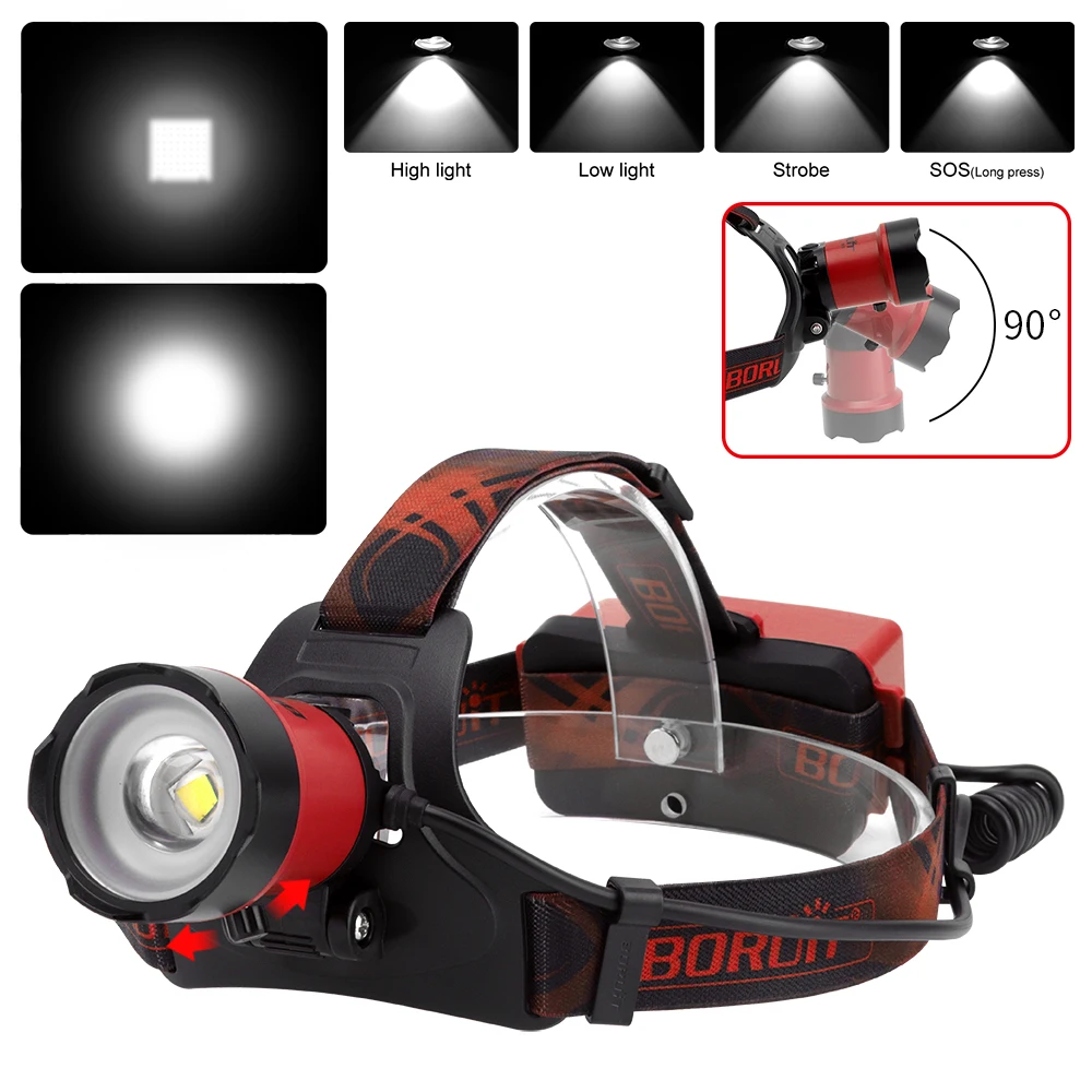 BORUiT B13 LED Headlamp Zoom Light Outdoor USB Rechargeable Fishing Camping Portable Flashlight Headlight Hiking