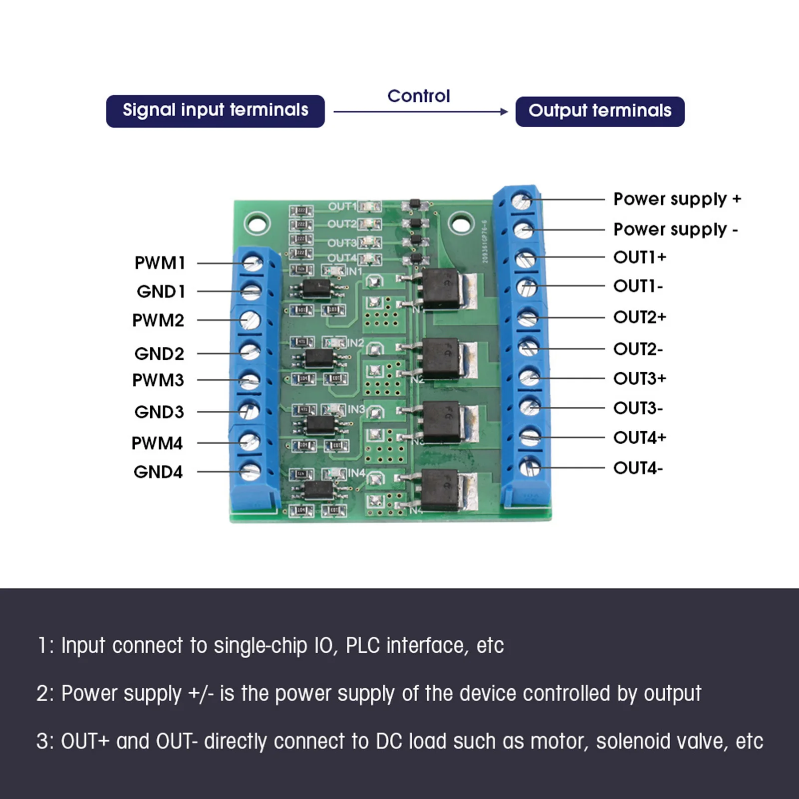 PWM 4-Channel MOS FET Module PLC Amplifier Circuit Board Driver Module 3-20V to 3.7-27VDC 10A