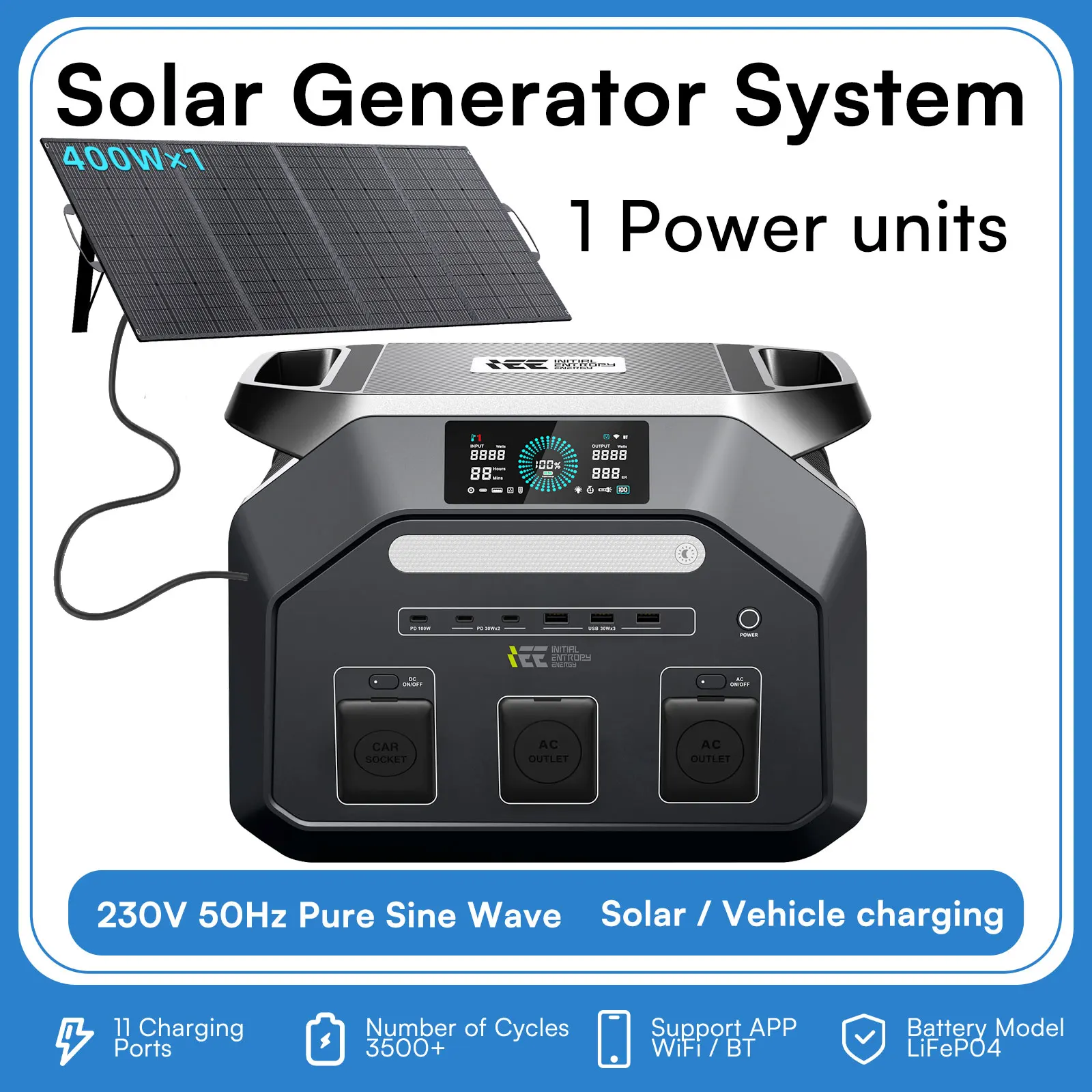 IEE P1800 Solargenerator-Kit 1800W Spitzenleistung 3600W 1024Wh LiFePO4 3500+ Zyklen mit 1x 400W faltbarem PV-Solarpanel Reiner Sinuswellen-Wechselrichter USB-C PD für Wohnwagen, Van, Camping, EV,