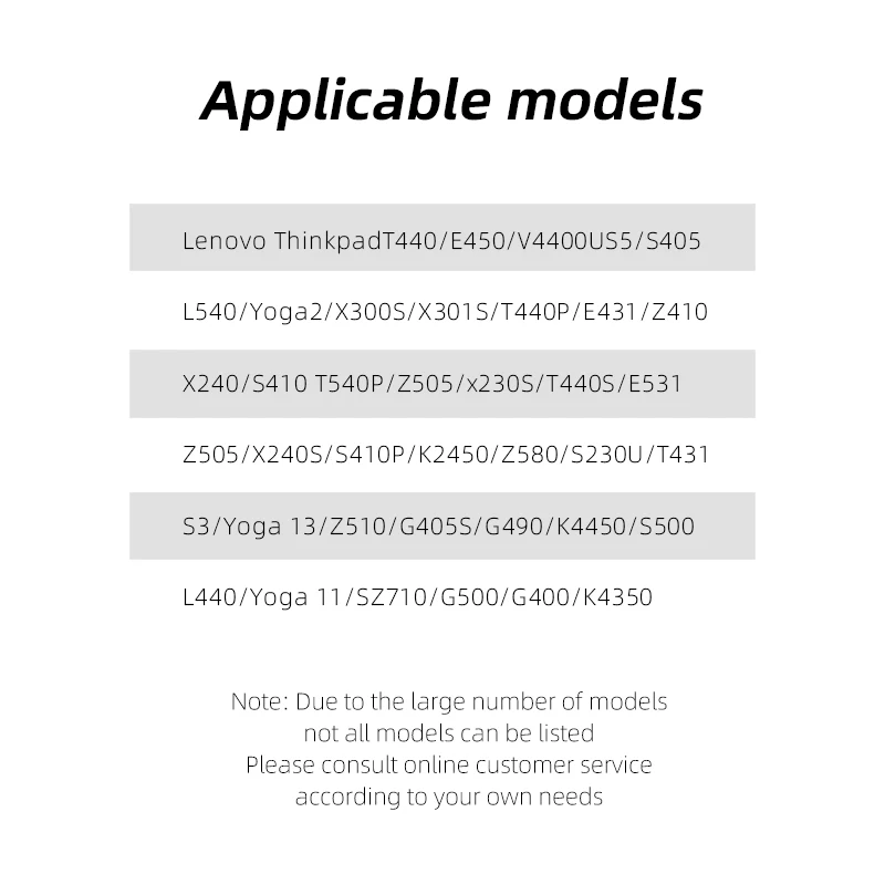 SF-20325 SF 20325 محول الطاقة لينوفو لابتوب لينوفو ThinkpadT440 E450 V4400US5 S405 L540 Yoga2 X300S X301S T440P E431