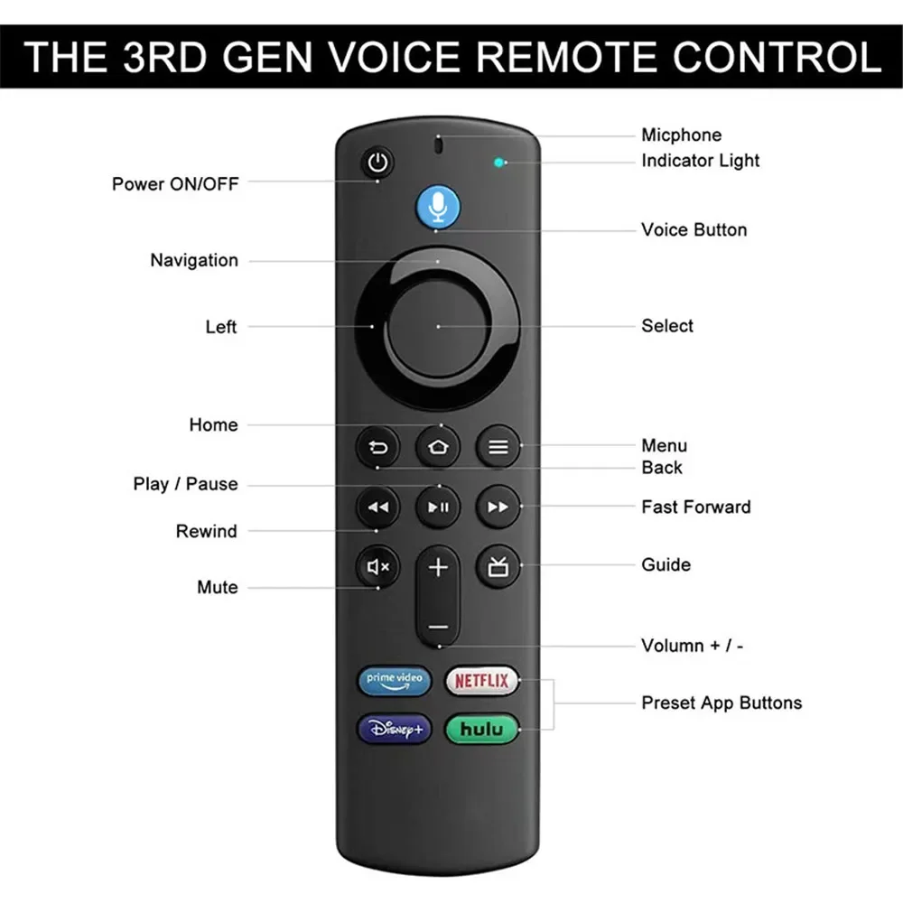 L5B83G Replacement Voice Remote Control For Amazon Fire TV Stick 3rd/2nd Gen Fire TV Cube 1st/2nd Gen  Fire TV Stick Lite 4K