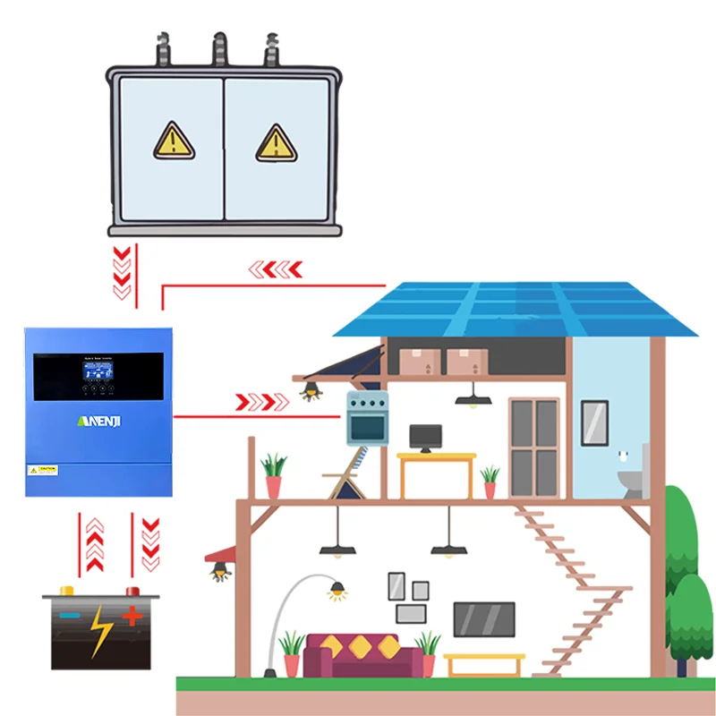 Inversor Solar híbrido de 4KW fuera de la red 220V MPPT inversor fotovoltaico con WiFi PV 500VDC MPPT controlador Solar con WIFI