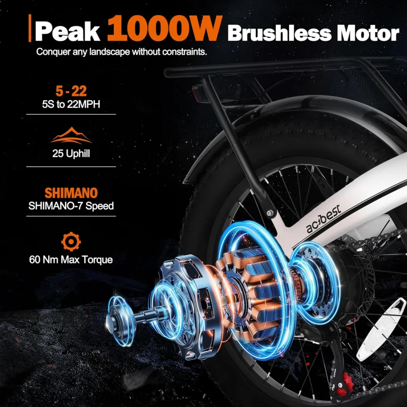 Bike for Adults 750W Motor(Peak 1000W),50Miles 22Mph Top Speed, 20