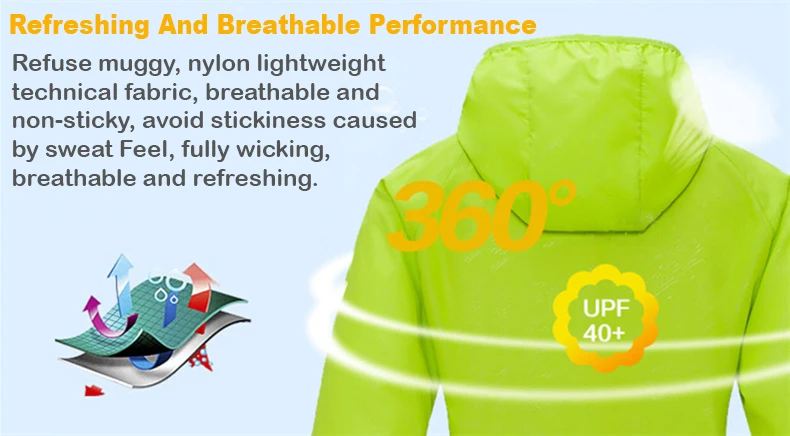 Jnln Männer Frauen wasserdichte Wander jacken schnell trocknende Camping Wind jacke Unisex Outdoor Trekking Regenmantel Anti UV packbare Kleidung – Detail 8