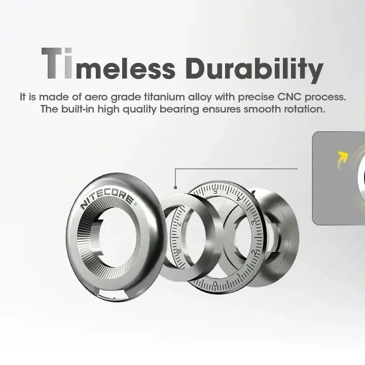Nitecore هالو 10 منحنى قياس حلقة سبائك التيتانيوم 10 سنتيمتر منحنى أداة القياس EDC تململ لعبة قلادة حلية