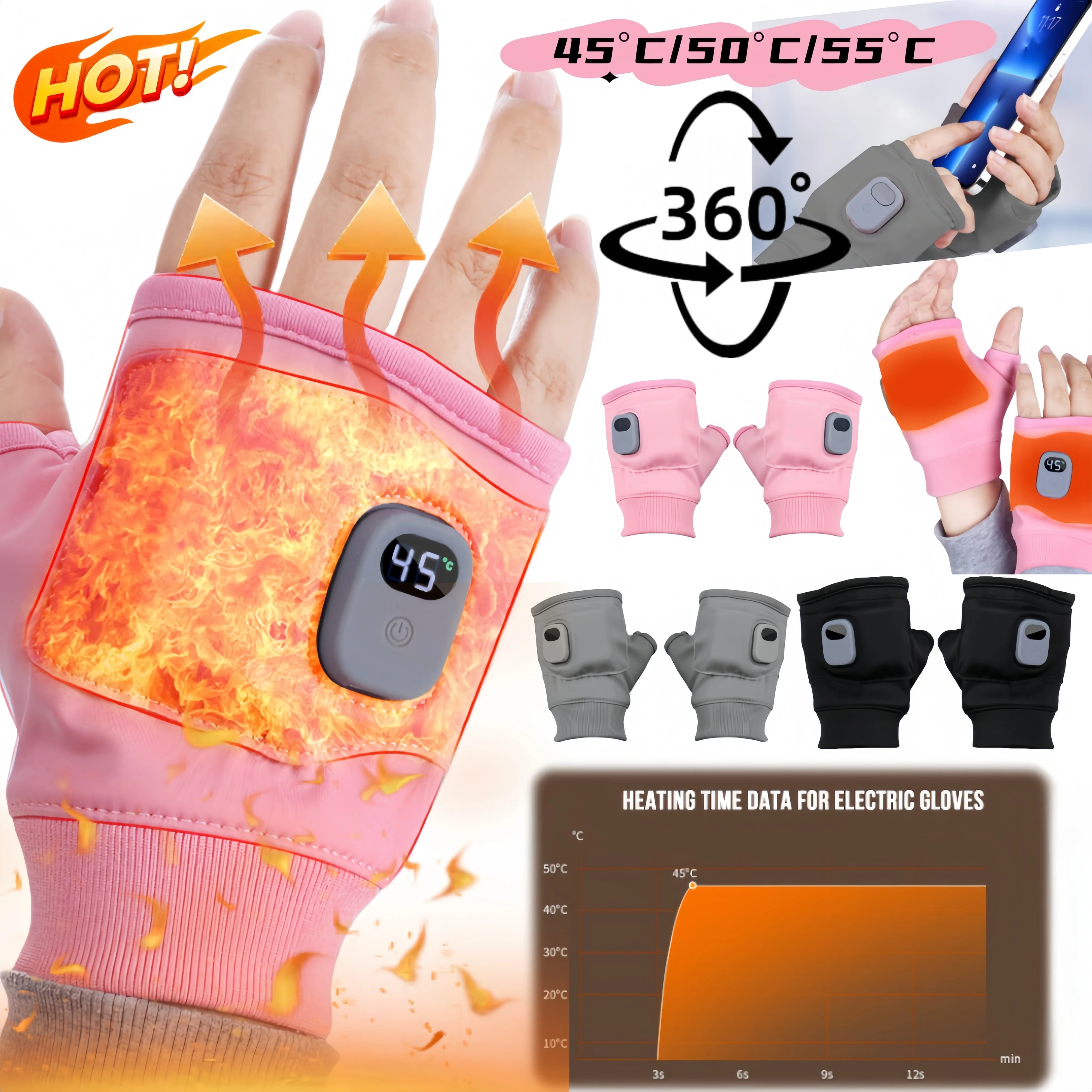 

Унисекс, USB электрическое отопление, зима, 3-уровневое температурное тепловое отопление, грелки для рук, перчатки, сенсорный экран на половину пальца для улицы