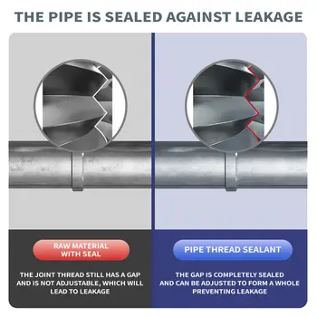 12 best sales Pipe thread sealant - №4