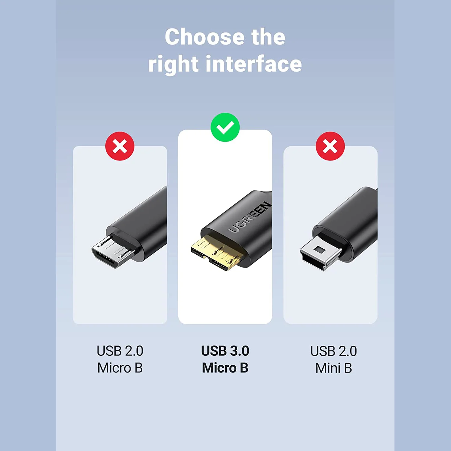 UGREEN マイクロ USB 3.0 ケーブル USB 3.0 タイプ A オス - マイクロ B コード 5 Gbps 転送速度