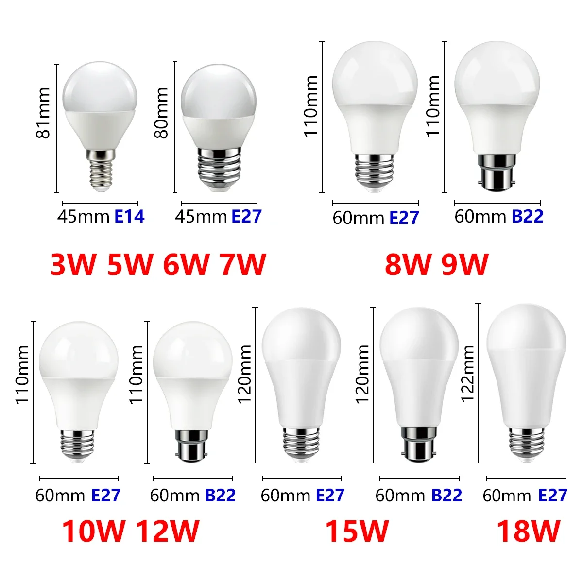 5PCS Factory promotion LED spotlight bulb T37 lamp 220V 3W-18W high lumen warm white light is suitable for kitchen study toilet