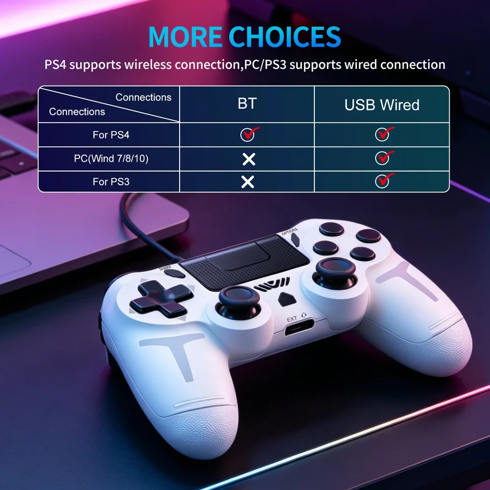 GAMINJA Wireless Gamepad 6-axis Gyroscope Dual Vibration With