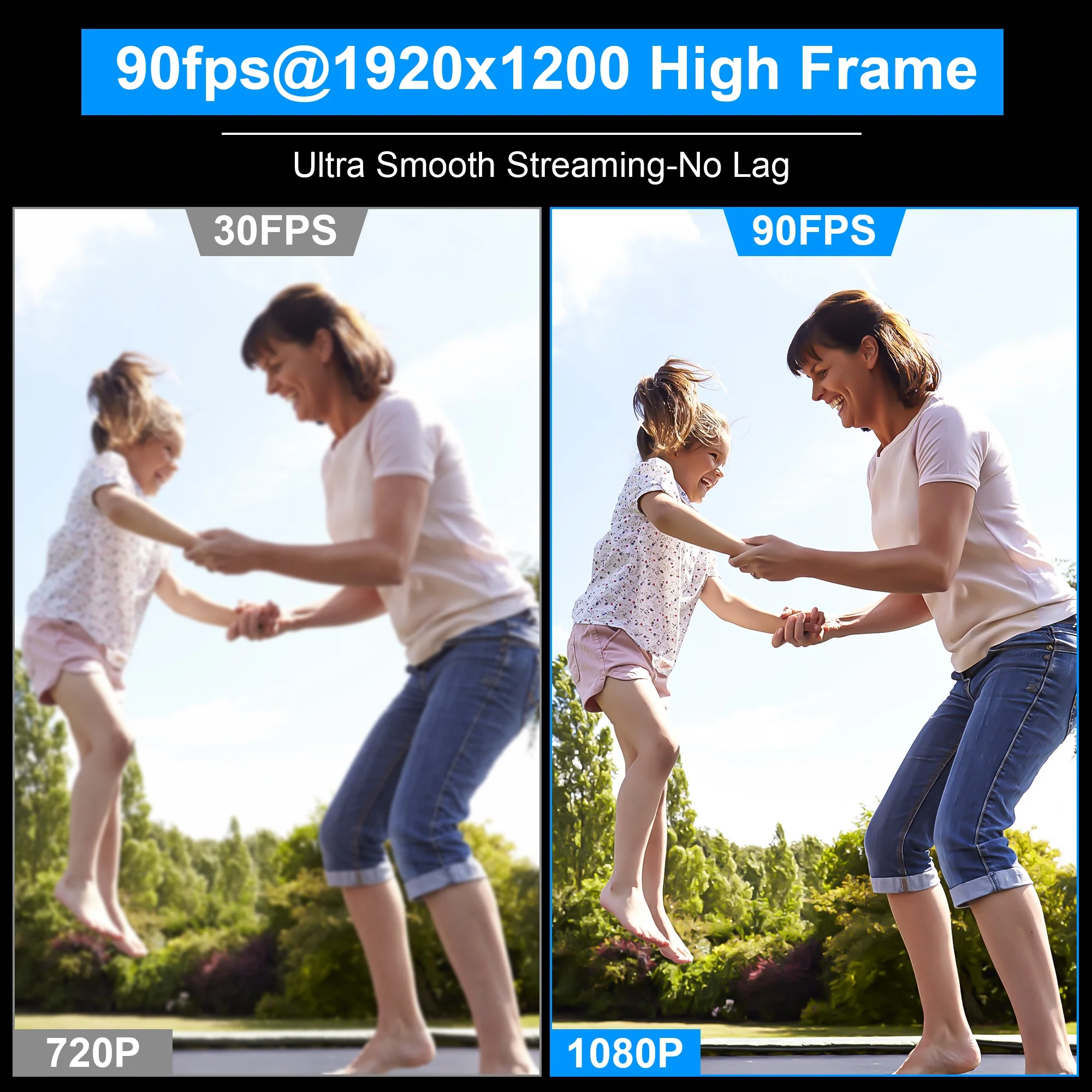 ELP Global Shutter 1080P 90fps USB Camera Module AR0234 Color CMOS Mini Webcam with No Distortion Lens UVC Plug&Play for PC