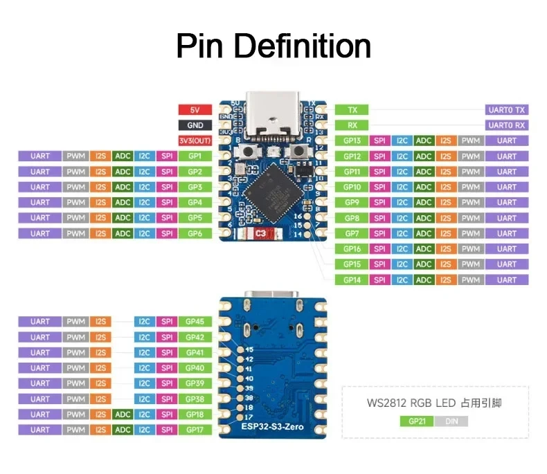 ESP32-S3 Mini-Entwicklungsboard S3FH4R2 Dual-Core Typ-C Mikrocontroller WiFi BLE Drahtlosmodul – Detail 6