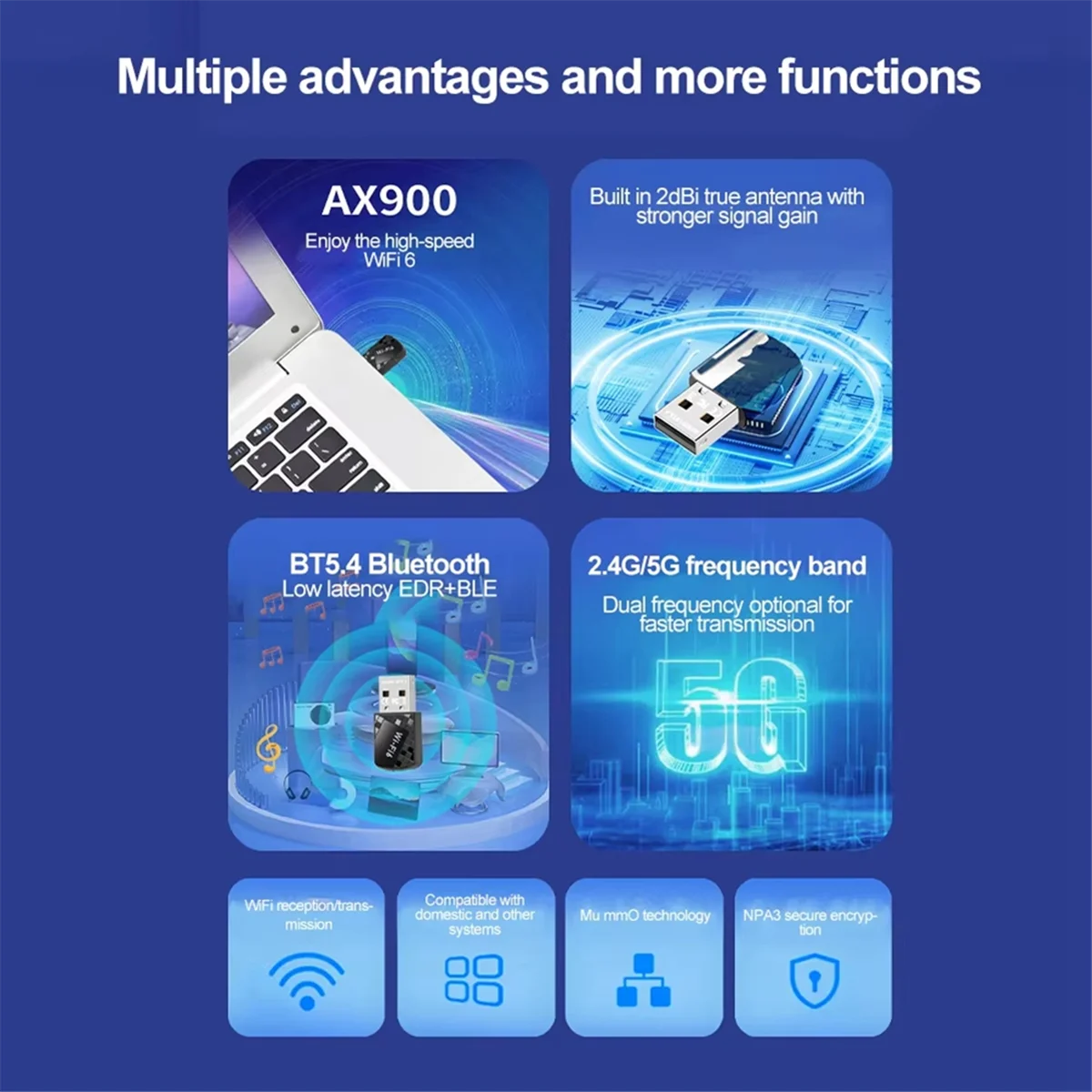 【صفقة حصرية!】AX900 USB WiFi 6 محول 900Mbps بلوتوث 5.4 2 في 1 USB دونغل 2.4G 5G استقبال WLAN اللاسلكي لـ Win10&Win11