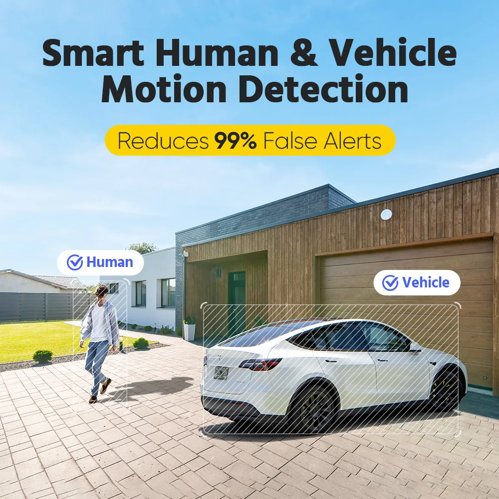 ANNKE 4K Outdoor Video Security Camera System 180° Dual Lens Security IP PoE Camera Smart Human Vehicle Detection 8MP POE Cam