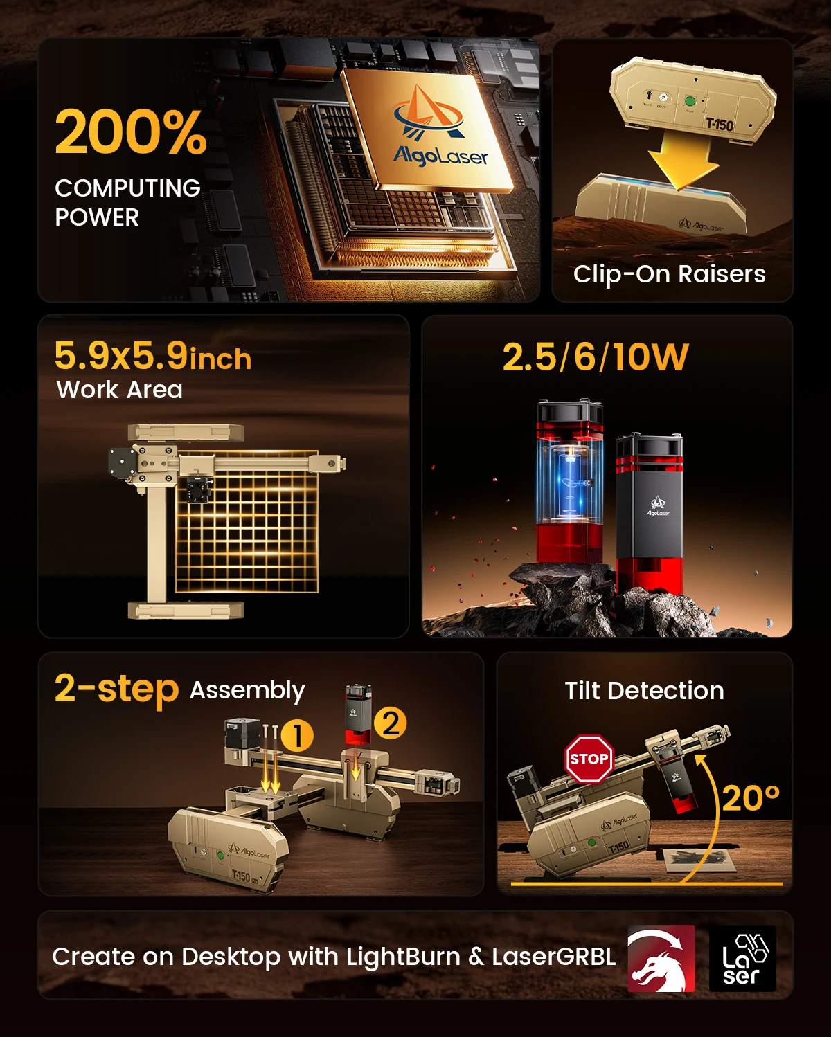 เครื่องแกะสลักเลเซอร์แบบพกพา AlgoLaser T150 รุ่นใหม่ ปี 2025 สำหรับงานไม้ หนัง อะคริลิก เหมาะสำหรับผู้เริ่มต้น