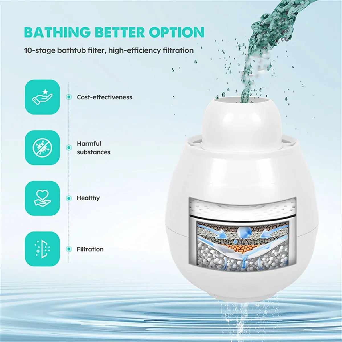 AA14 Tub Faucet Water Filter - Skin-Friendly Bath Filter,Tool-Free Installation Enjoy Clean Water and Enhanced Shower Rituals