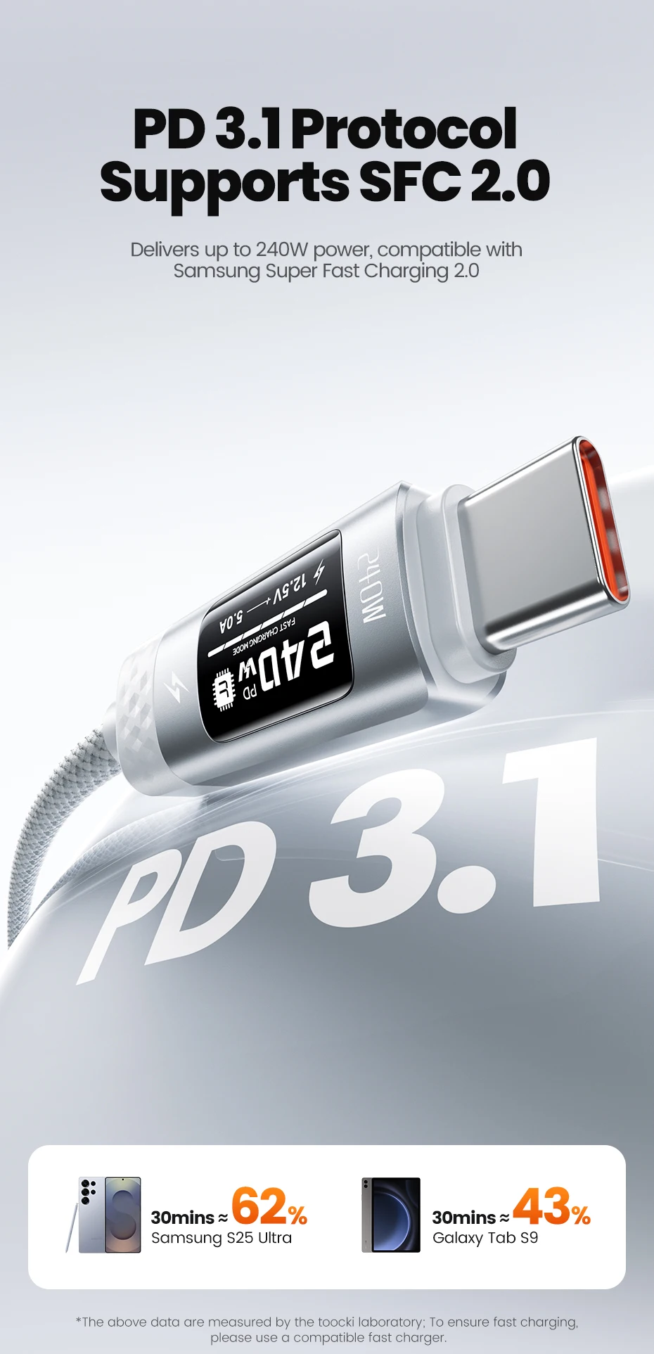 Toocki PD 240W USB-C zu USB-C Kabel 1/2/3 Stück Weiß OLED Digitalanzeige SFC 2.0 Schnellladekabel Typ C für iPhone 17 Samsung – Detail 5