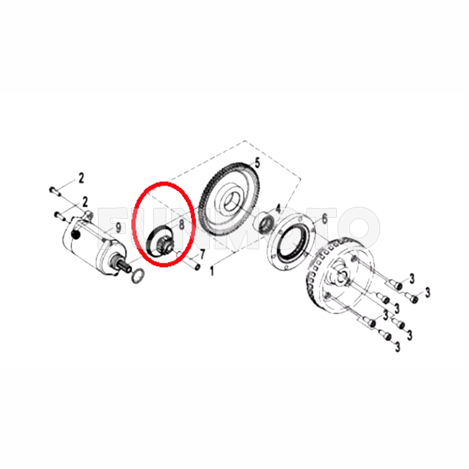 

Starter Dual Gear for CForce 500HO/UFroce ZForce191Q 400 191R CF500AU 550 X550 Z550 U550 OEM code 0GR0-091002a