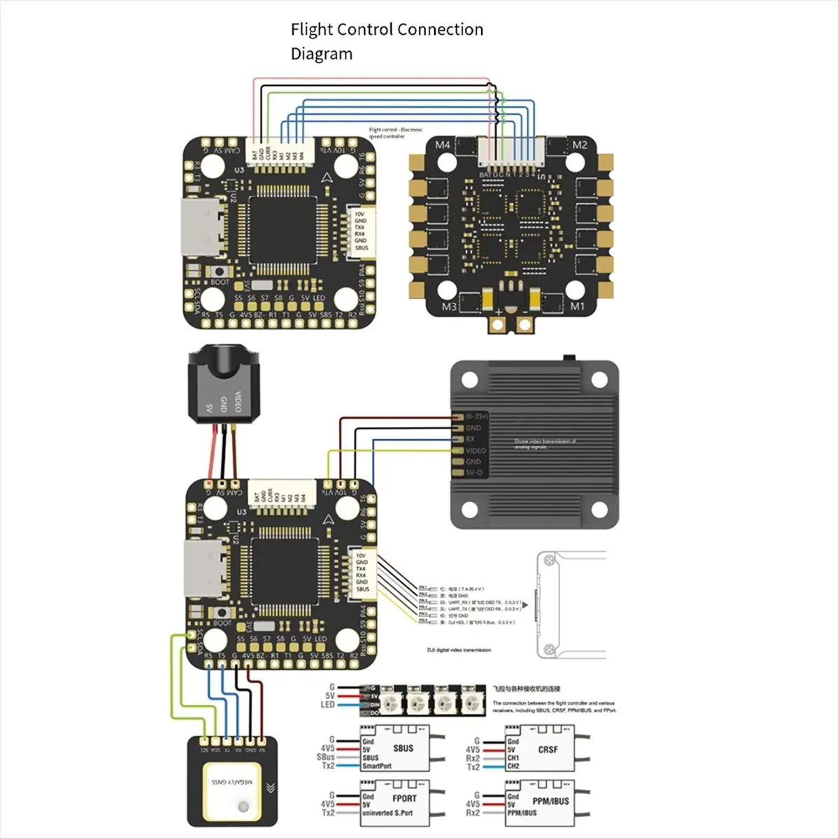 

Цифровая система управления полетом Digital Essentials F405 NOXE F405 FPV для дронов, электронный полетный контроллер, полетная башня, квадрокоптер FPV