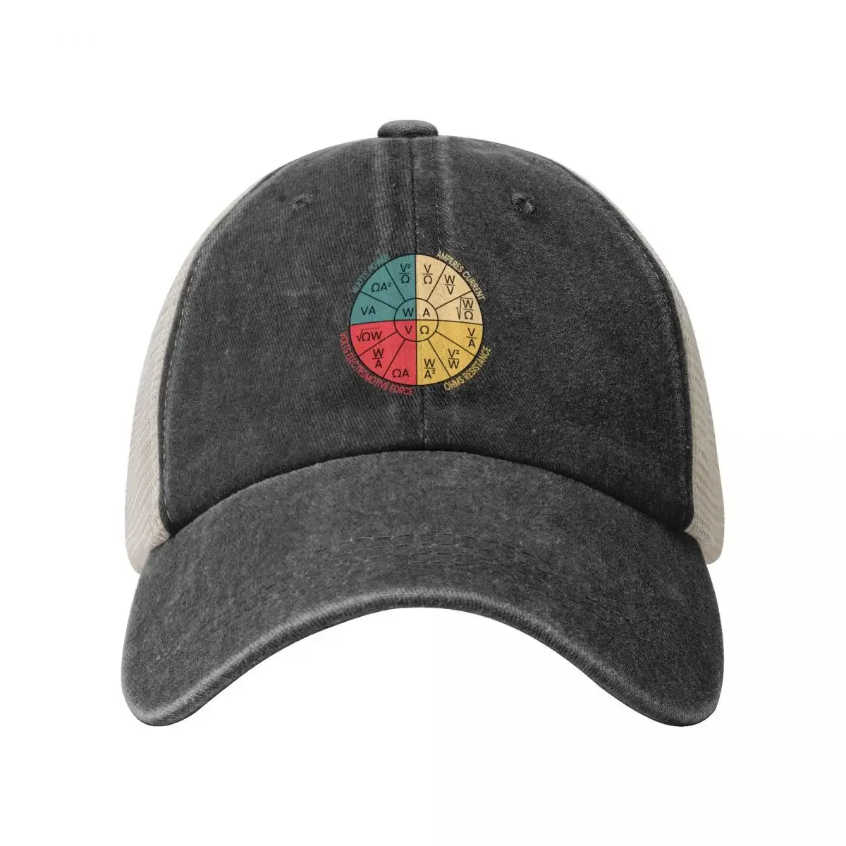 Ohms Law Wheel Baseball Cap Hip Hop Vintage Men Luxury Brand Women's