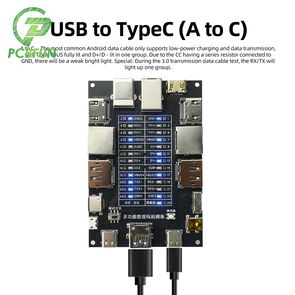 Тестер целостности цепи, трассировщик кабелей HDMI, USB Type-C, DP, сетевых кабелей RJ45, детектор неисправностей последовательности линий для ремонтных мастерских