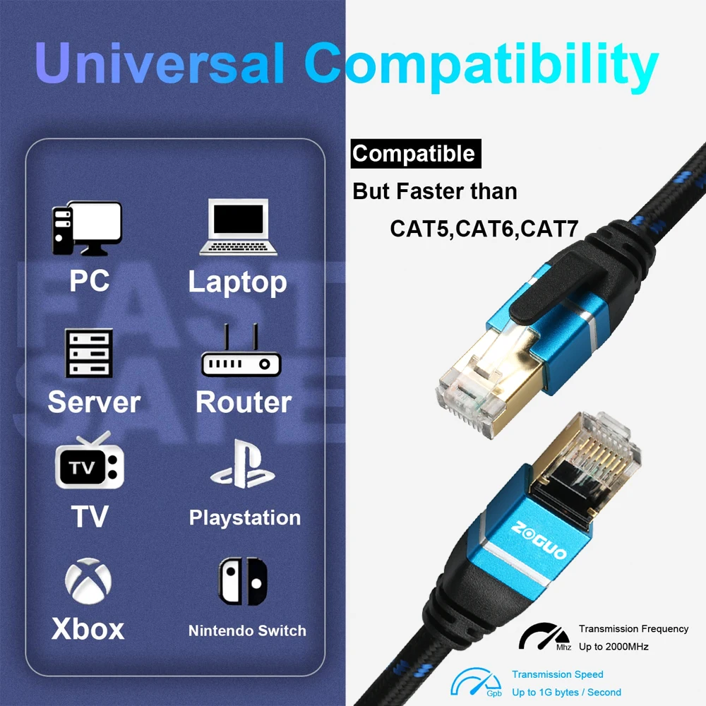 ZOGUO CAT8 Ethernet Cable Router RJ45 Internet Lan SFTP 40Gbps 2000MHz Network with Cotton Braided for Laptop IPTV PS4 CAT8/7/6