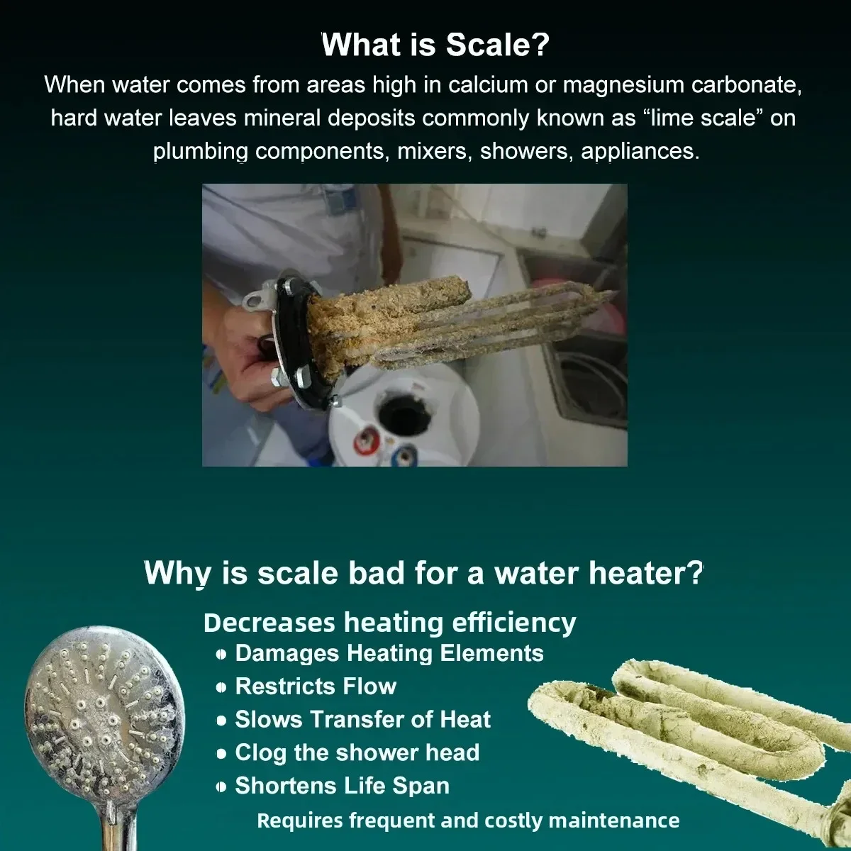 IPSE Terminal Scale Inhibition Water Softener - Anti Limescale Descaler for Hard Water, Water Heater & Shower Filter