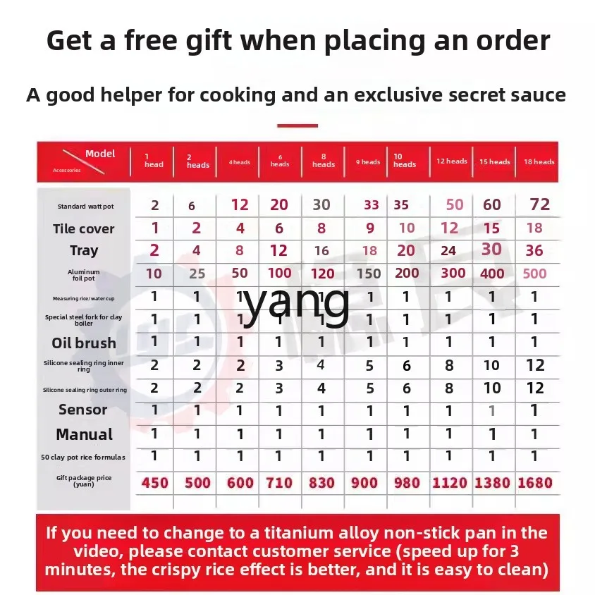 CX intelligent special machine casserole takeaway automatic digital electric rice stove pot