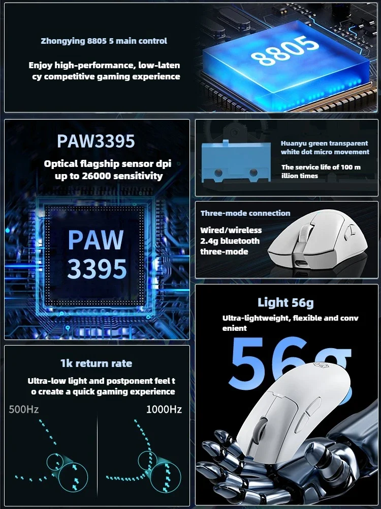 Eweadn X21 Pro Mouse Wireless Three-mode PAW3311/PAW3395 Lightweight Pc Business Office E-sports Gaming Gamer Macro Mouse Gifts