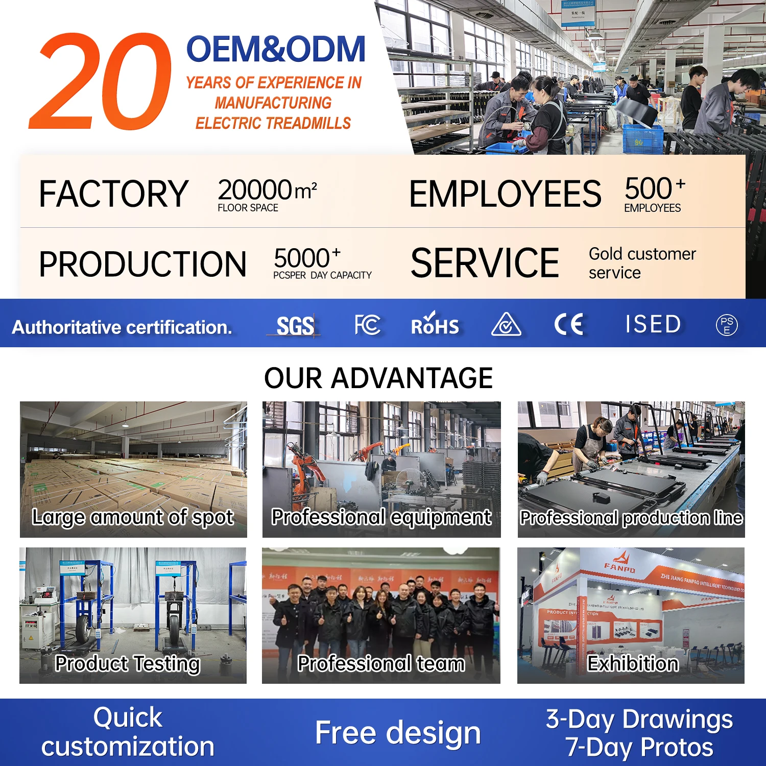 ستيبر ملتوي محمول بشعار مخصص - متسلق درج صغير مع أشرطة مقاومة، معدات لياقة بدنية مخصصة للاستخدام المنزلي وصالة الألعاب الرياضية