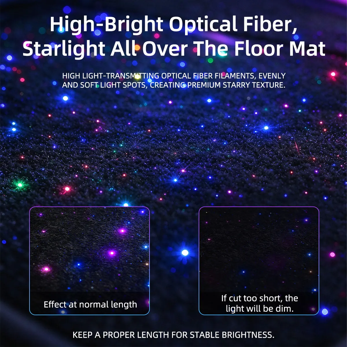 KEVANLY For Tesla Model Y RGB Car Mats From 2021 Fiber Optic Twinkle Stars USB Car LED Rugs APP Decoration Atmosphere Light