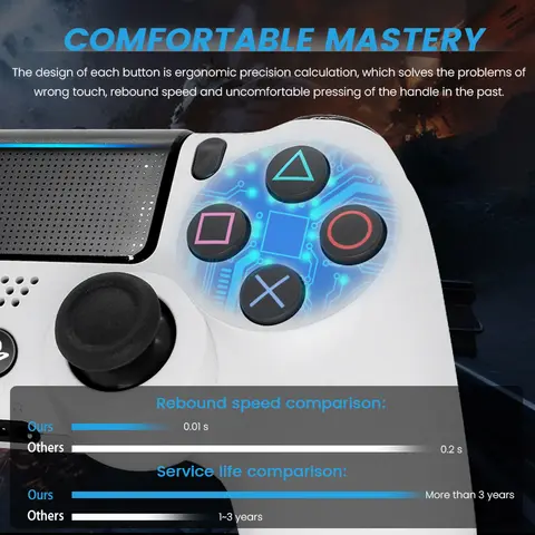 सोनी PS4 गेम कंसोल के लिए PlayStation ओरिजिनल PS4 कंट्रोलर DUALSHOCK 4 वायरलेस कंट्रोलर 6 best sales सोनी 4 - №3