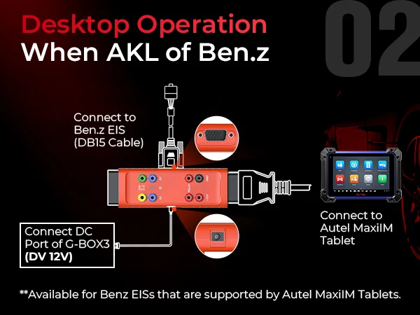 Autel G-BOX3 Schlüsselprogrammieradapter für Benz BMW schneller alle Schlüsselberechnung mit verlorenen Passwörtern, Verwendung mit IM608 IM508S IM608S II – Detail 3