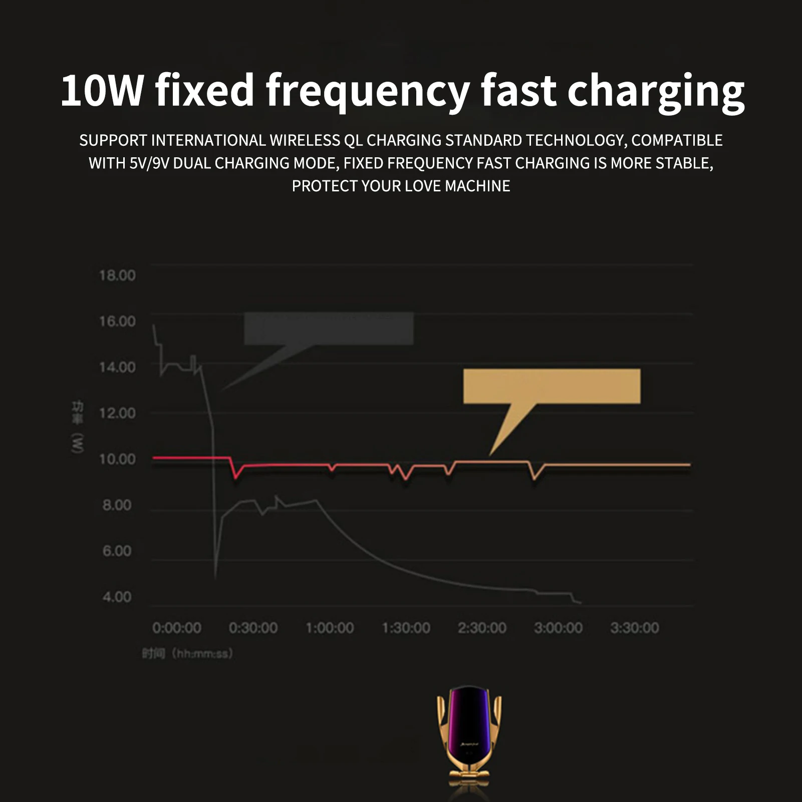 Car Wireless Charger Fast Charging Air Vent Car Phone Mount Auto-Clamping 360 Degree Rotating Phone Bracket Stand